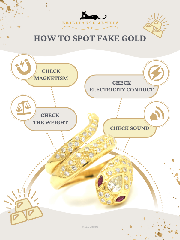 How to Spot Fake Gold Infographic 