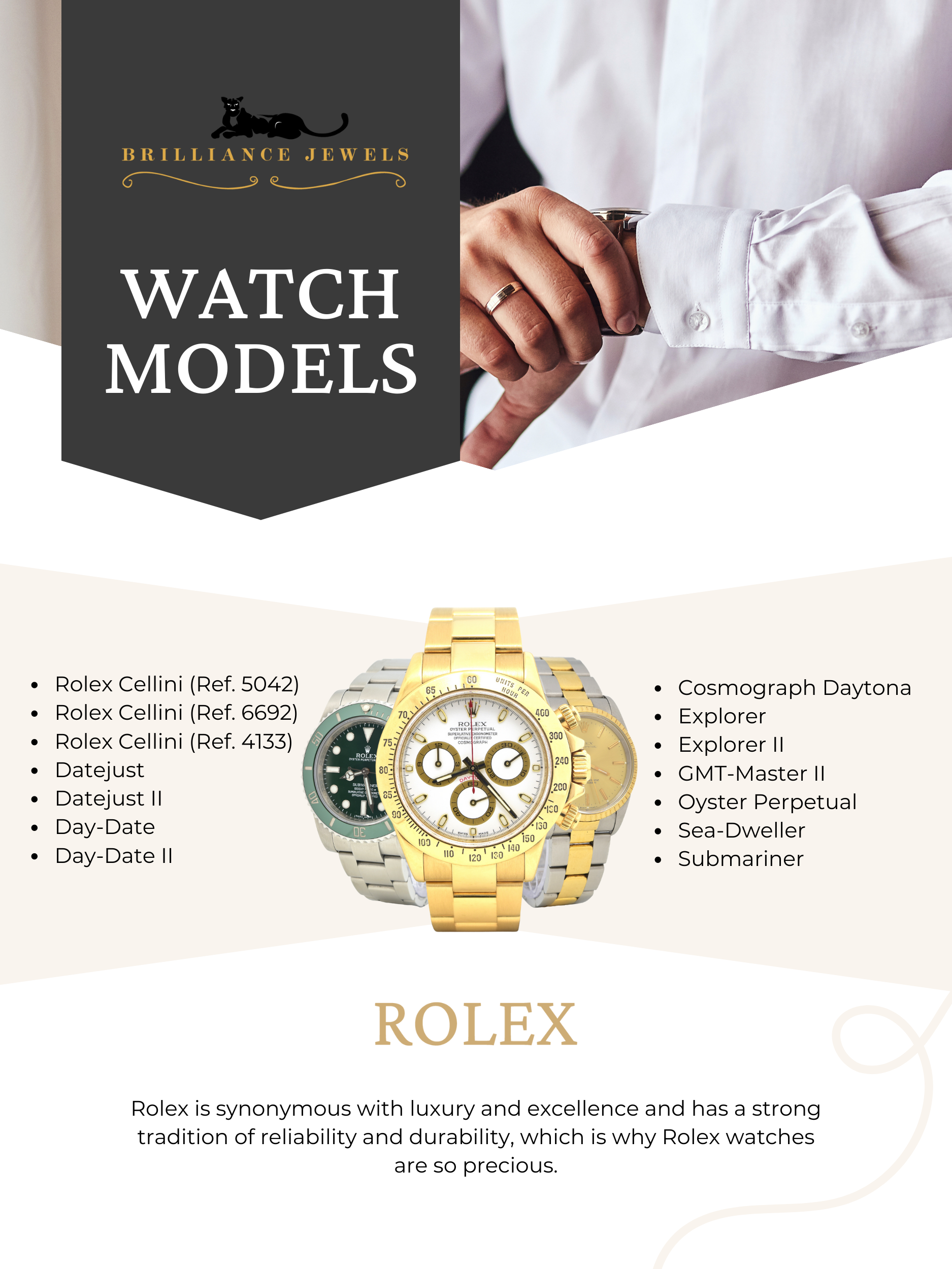 The Story Behind The Success Of Rolex Brand