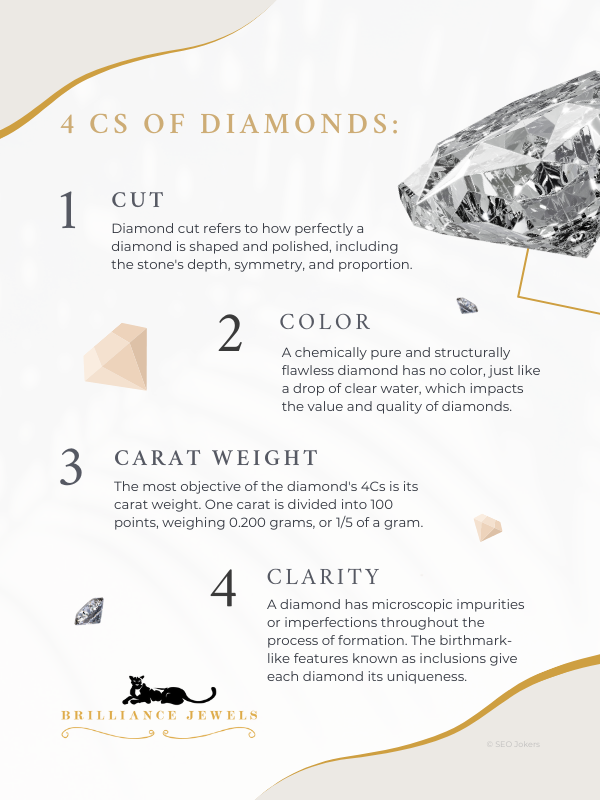 Top 5 Tips For Choosing an Engagement Ring Infographic 2