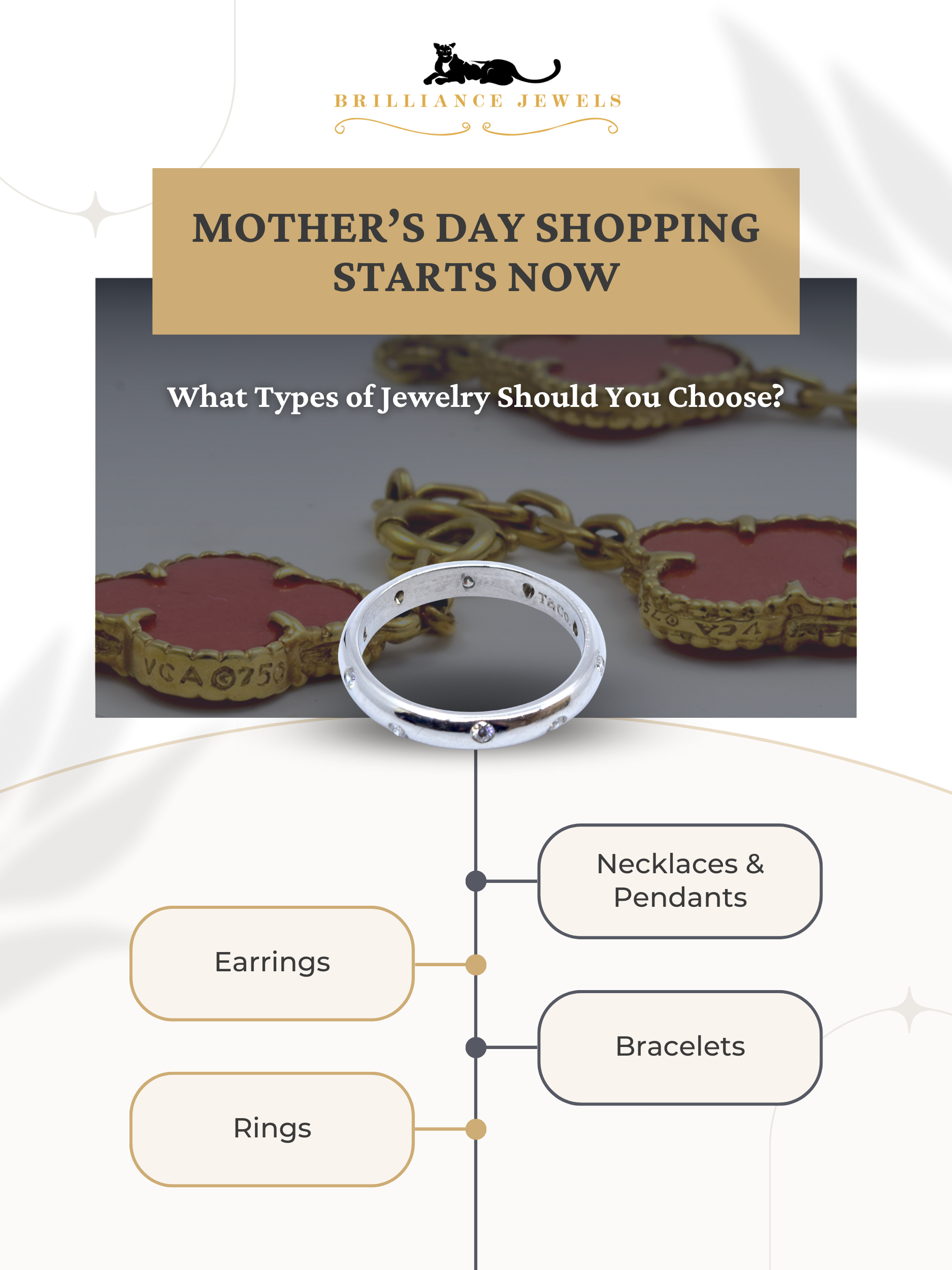 Mother’s Day Shopping Starts Now_1