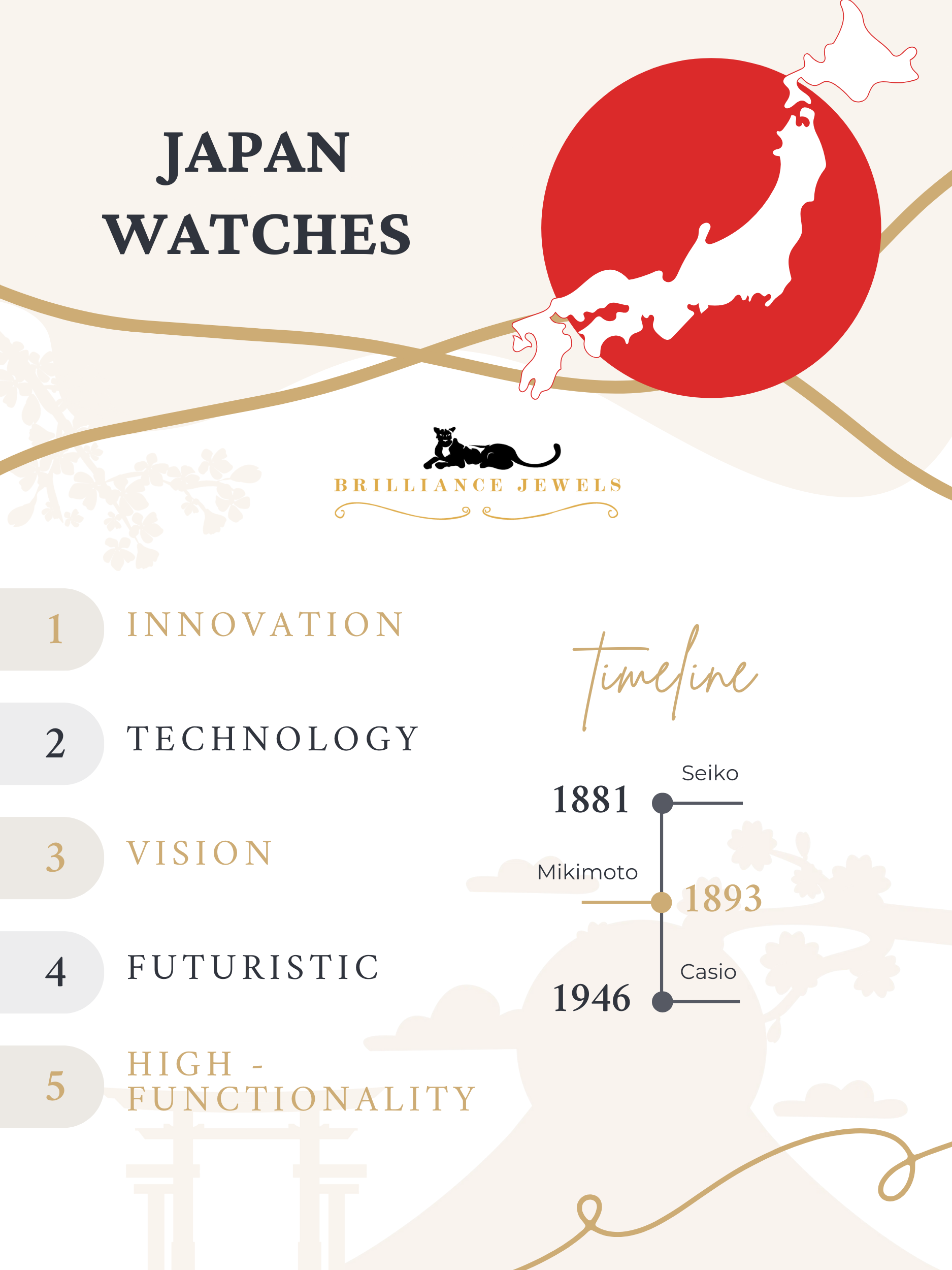 Japan watches