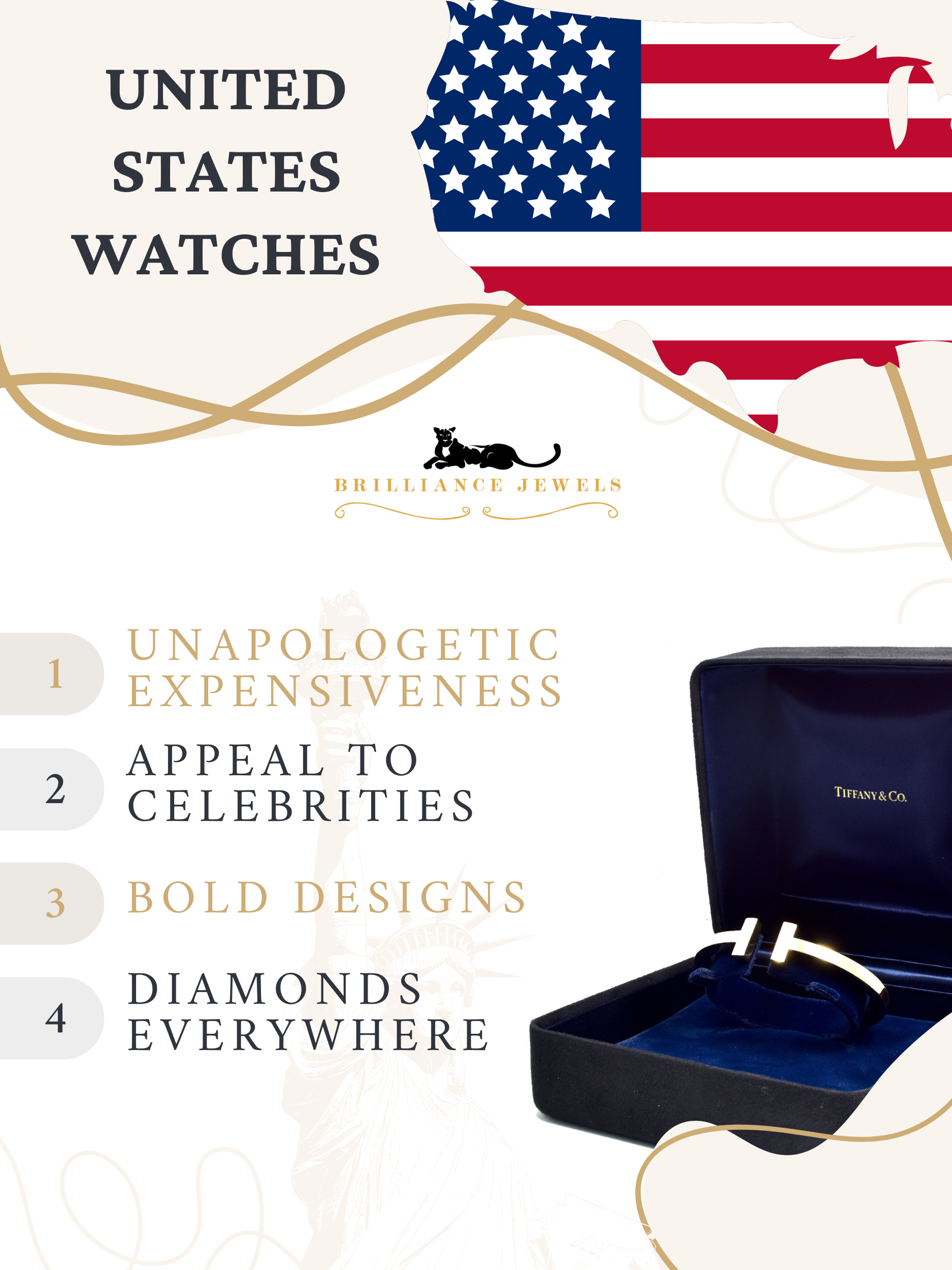 United States watches 1
