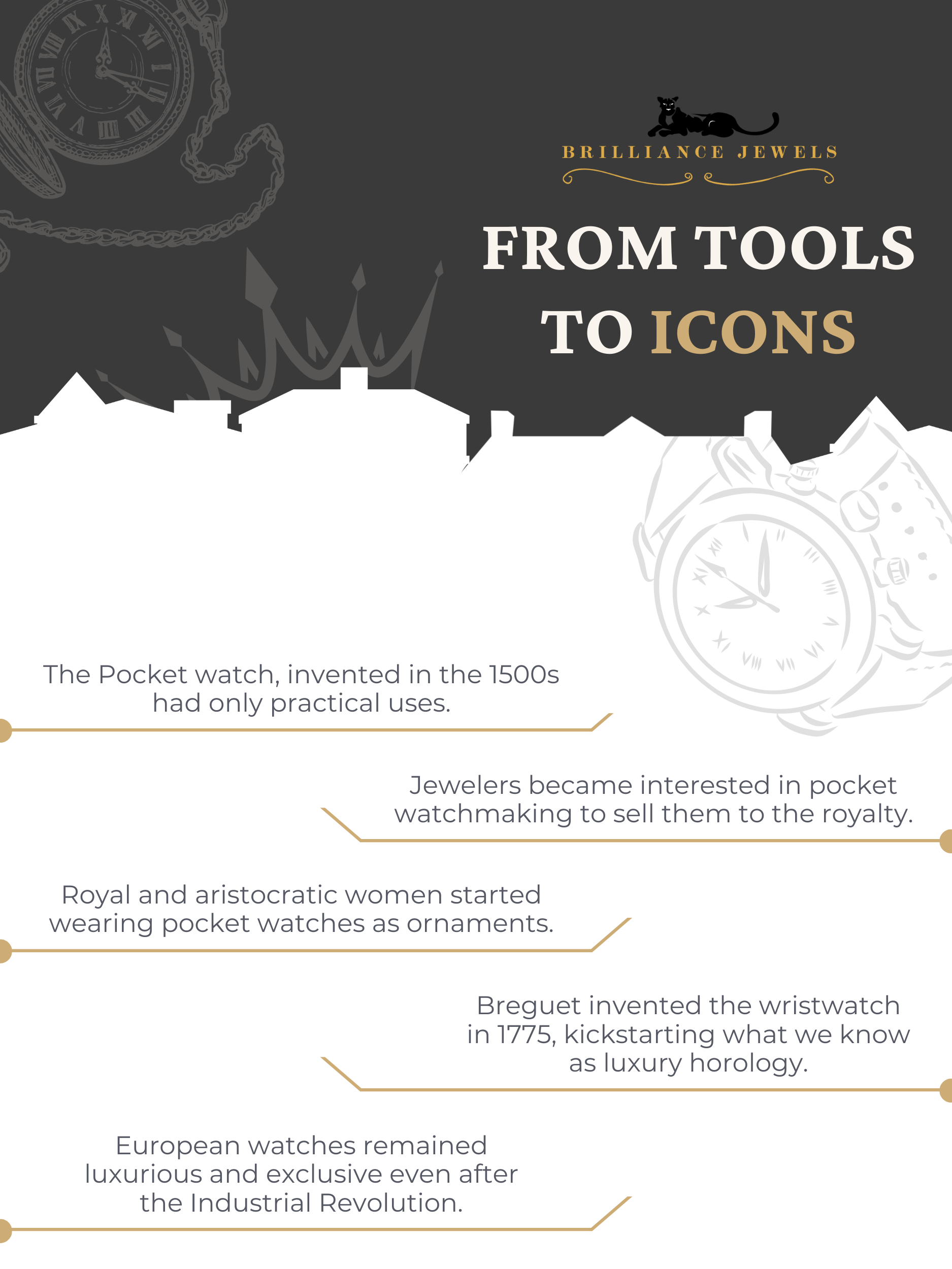 From tools to icons 2